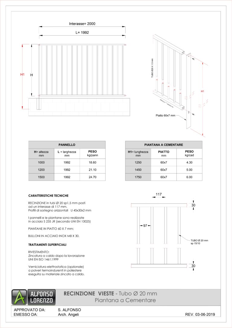 scheda-tecnica-vieste-h-1000-1200-1500-con-piantana-a-cementare_Recinzione-Vieste_page-0001