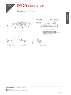 R620-PERGOKLIMA