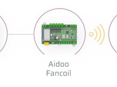 aidoo_pro_fancoil_esquema