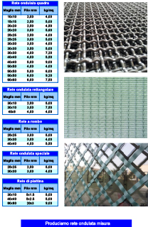 Rete-ondulata-scheda-tecnica