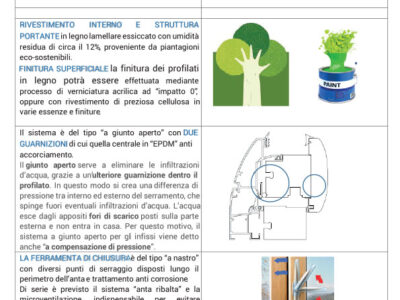 Innova-Emblema-Scheda-tecnica