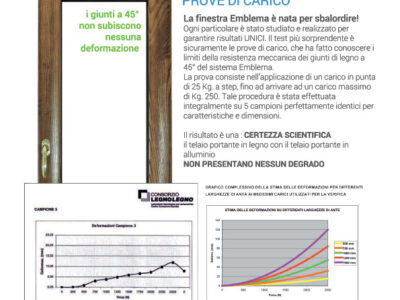 Innova-Emblema-Scheda-tecnica-Prove-di-carico