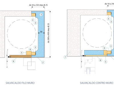 cassonetto-salvacaldo