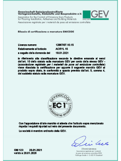 19 Emicode
